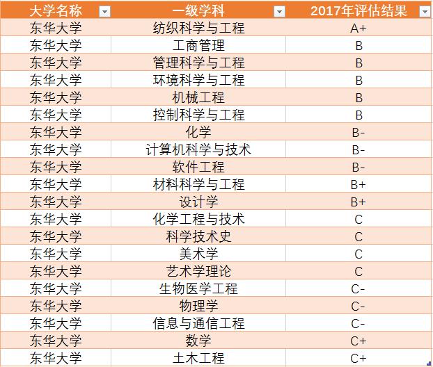 澳门最快最精准资料大全，一站式掌握最新资讯与攻略澳门最快最精准资料大全,2024