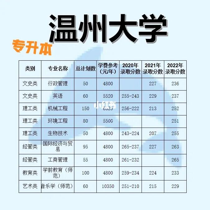 第1807页