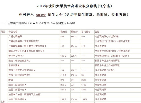 希望小学 第454页