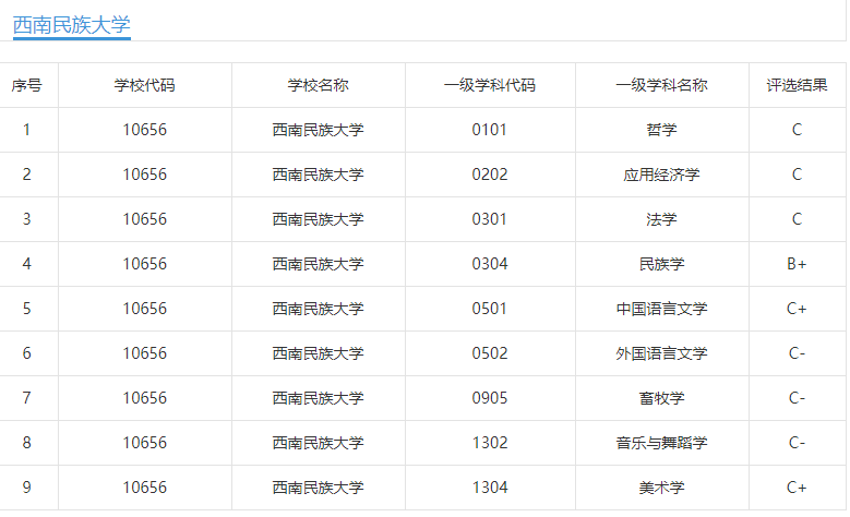 揭秘香港王中王的秘密，全面解析免费资料大全香港王中王资料大全免费罗大佑在12生肖代表什么动物