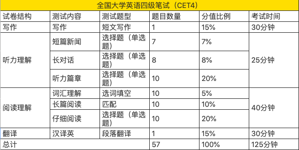 希望小学 第448页