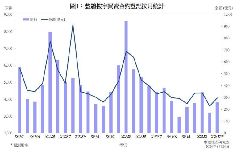 澳门开奖记录 第25页