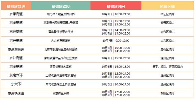 澳门新彩今晚开奖结果，揭秘最新开奖记录与趋势分析