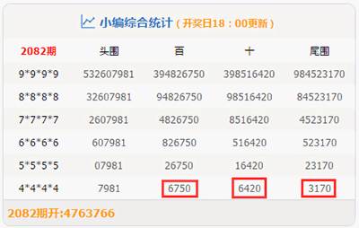 今日新澳门开奖记录查询，揭秘297期背后的数字游戏
