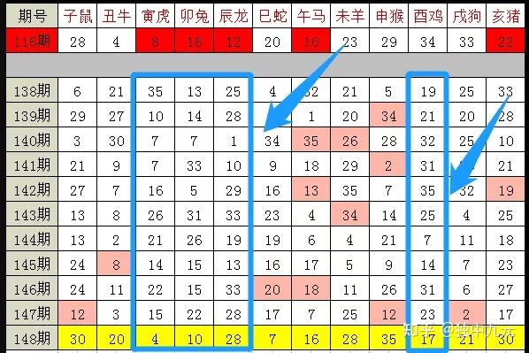 白血病 第444页