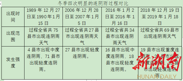 2025新澳门开奖记录查询，透明、公正与未来展望
