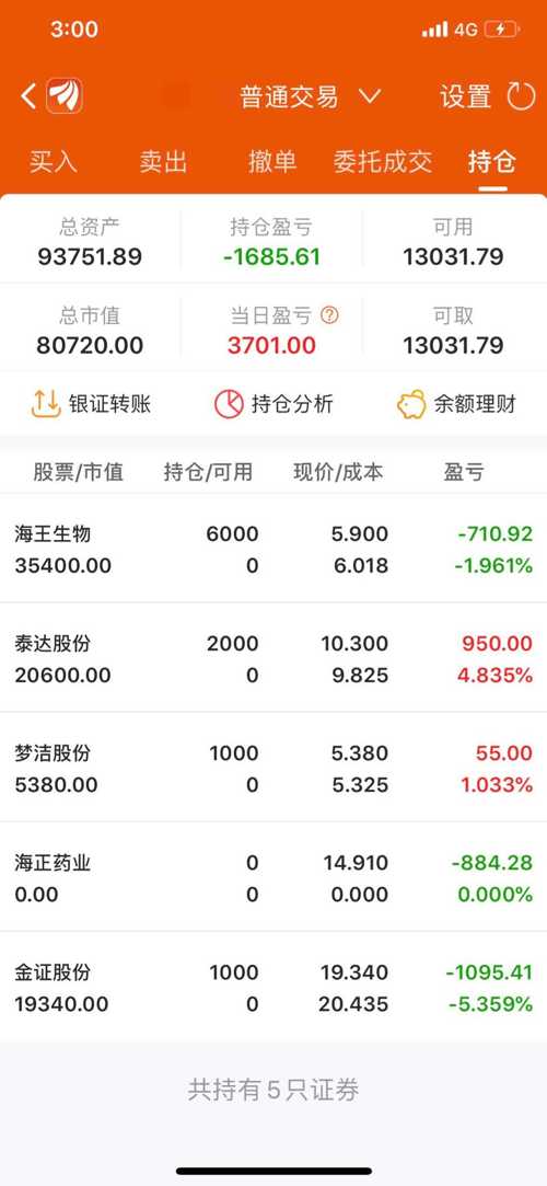 幸运数字 第21页