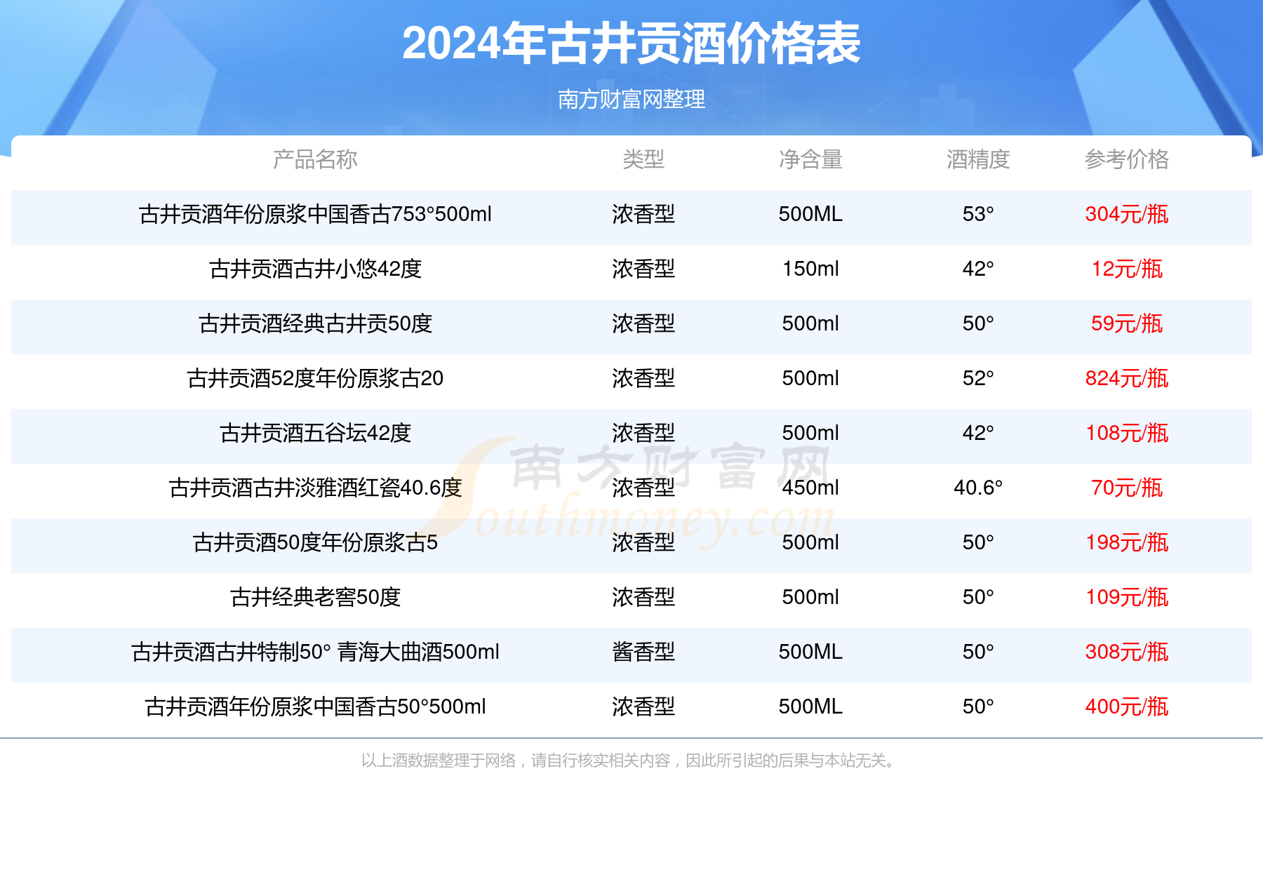 揭秘黄大仙六肖中特，期期的精准资料与理性分析黄大仙六肖选一