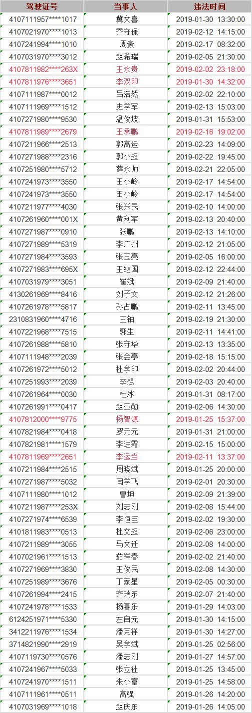 2025年3月1日动态