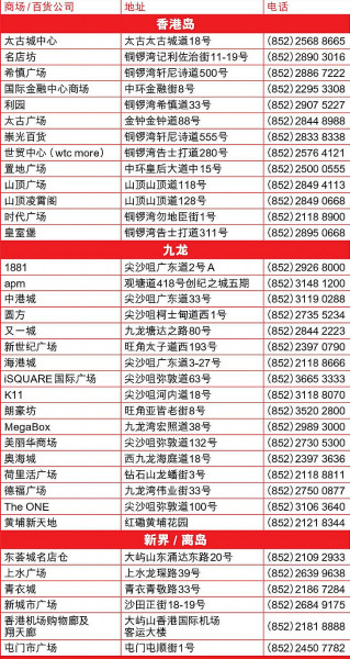 澳门新彩十开奖记录，全面汇总与查询指南
