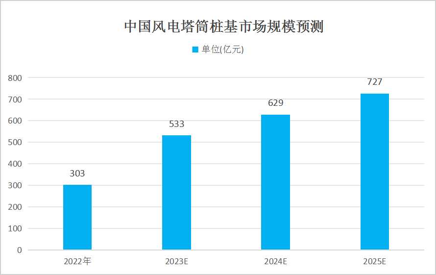 澳门新彩 第10页