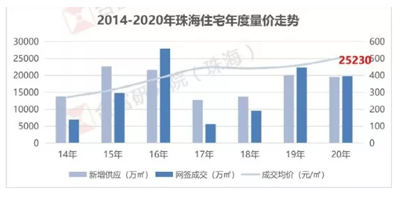 探索新澳门2025年388开奖记录，揭秘查询结果与未来趋势