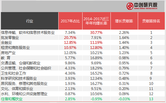 澳门开奖记录 第16页