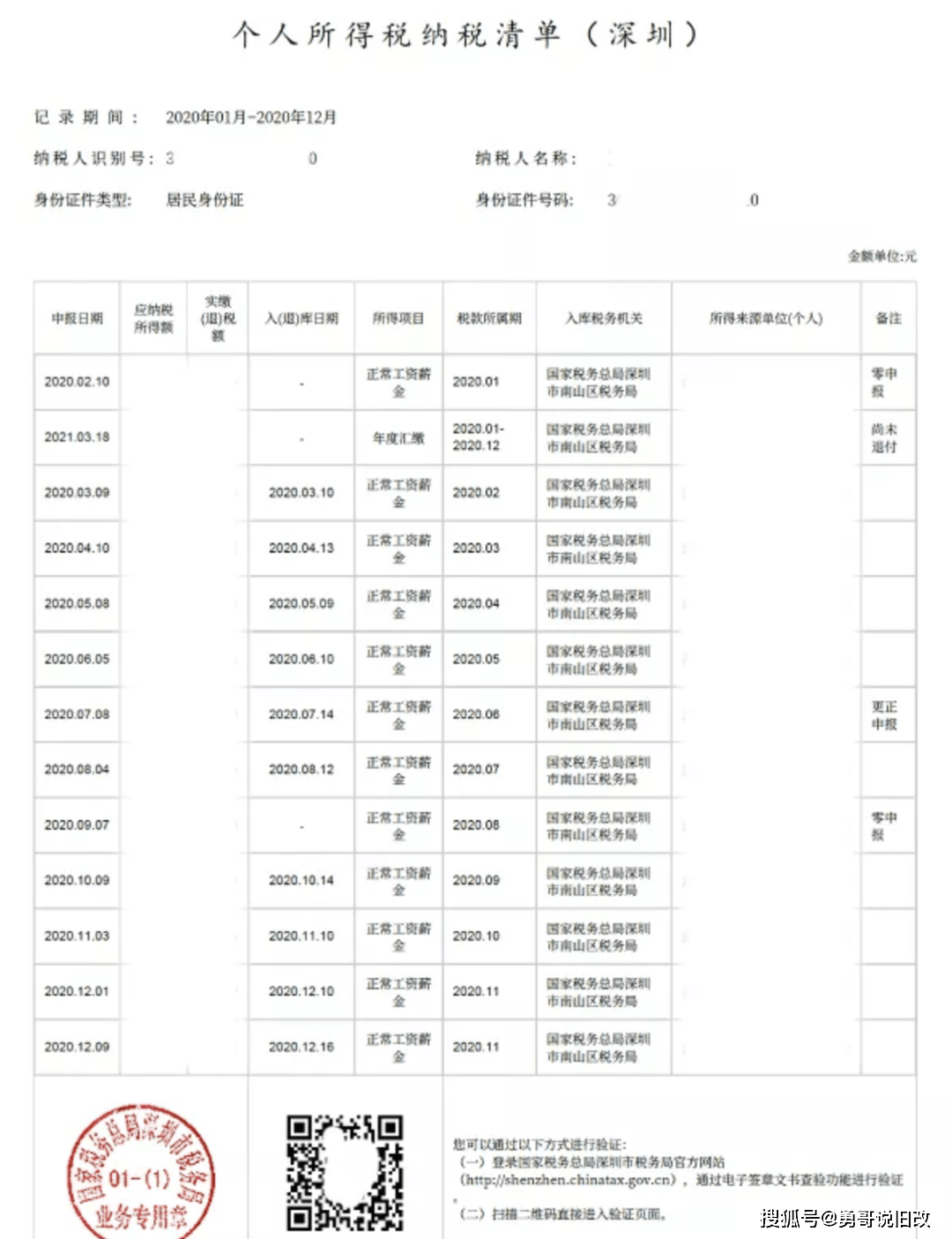 白血病 第430页