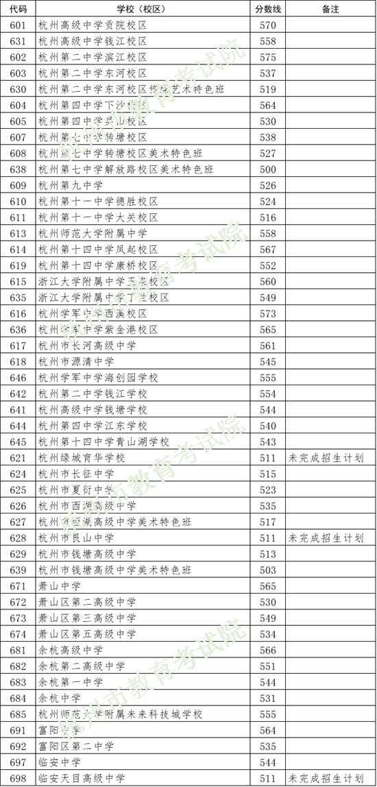 澳门新彩开奖公告，2023年最新查询表解析与前瞻