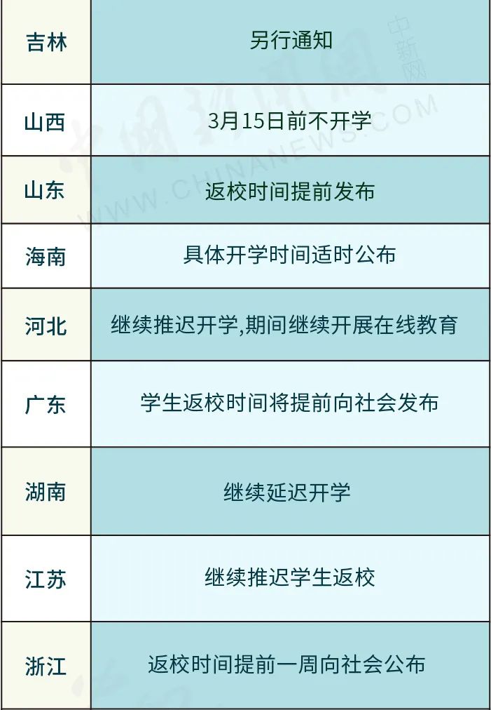 澳门新开奖记录2025年一览表大全，揭秘年度盛宴的精彩瞬间