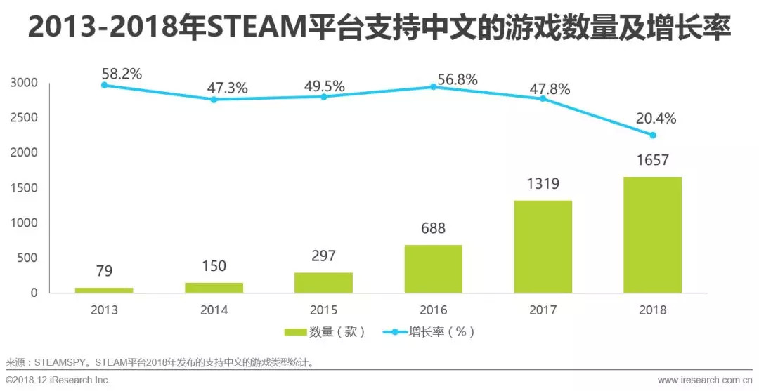 2025新澳门开奖记录最新查询结果汇总，透视数字背后的趋势与机遇