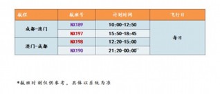 白血病 第425页