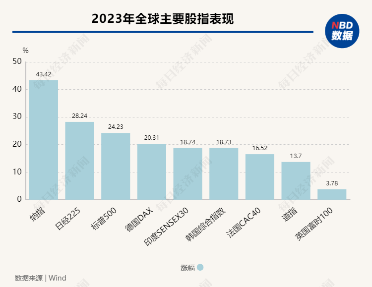 澳门新彩 第5页
