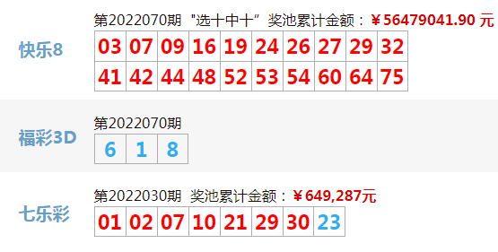 新澳门开奖记录查询今天2025年3月3日开奖结果最新情况