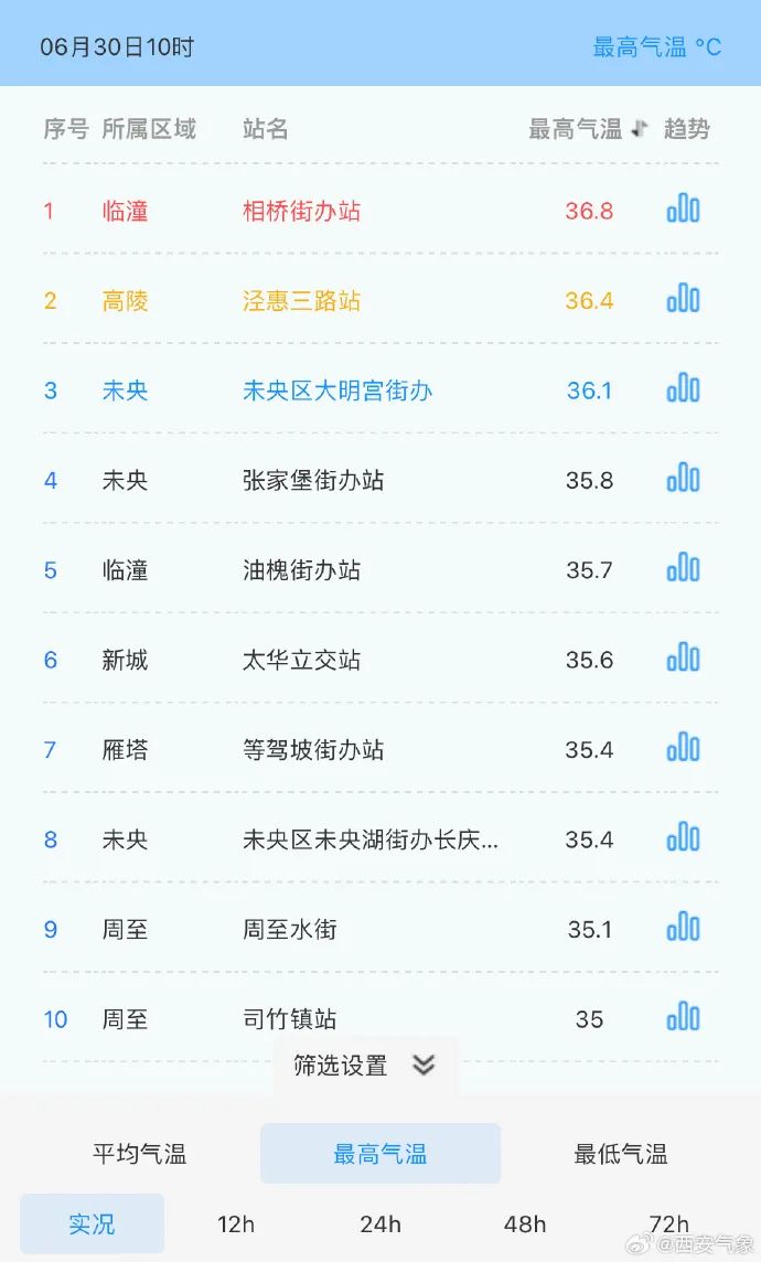 澳门开奖记录 第7页