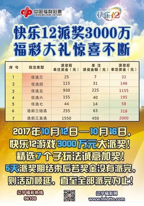 数字游戏 第10页
