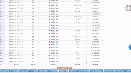 360彩票基本走势图表，解读与策略分析