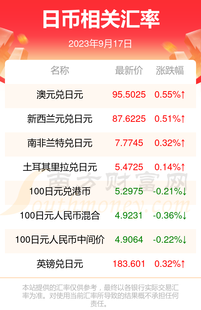 今日香港6合和彩开奖结果查询，揭秘背后的故事与影响今日澳门6合和彩开奖结果查询