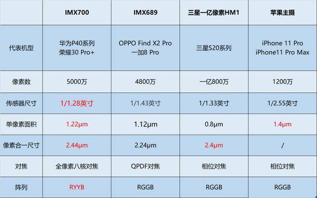 乐彩网175000走势图，揭秘数字背后的奥秘与理性投注之道