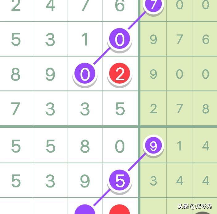曾道正版资料免费大全，一肖难求的真相与反思曾道正版资料免费大全一肖一码港彩大众网