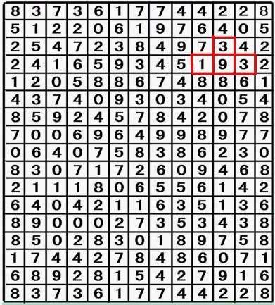 福彩3D八卦图表，揭秘最新版背后的奥秘与趋势
