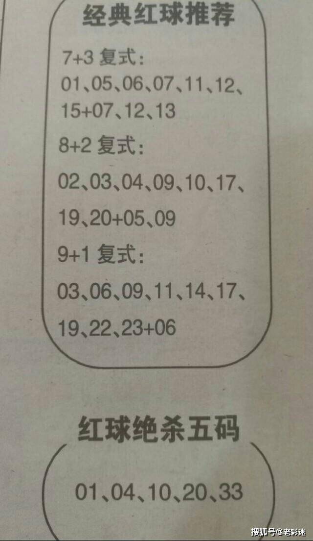 2020年双色球2020038期开奖号，幸运的数字，生活的奇迹