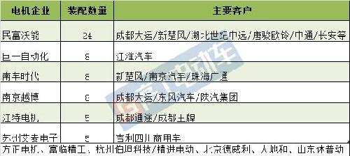 排列五近1000期历史开奖公告深度解析
