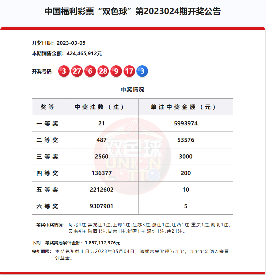 黑龙江双色球一等奖，幸运降临的背后与意义