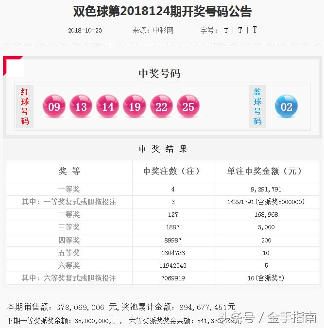 幸运数字 第17页