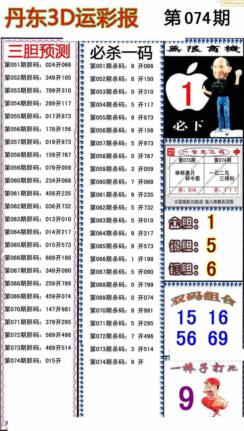 第1567页