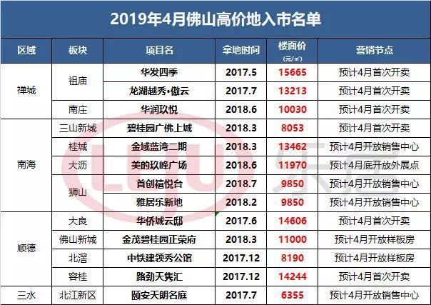 粤11选5，透视基本走势图，洞悉数字彩票的奥秘