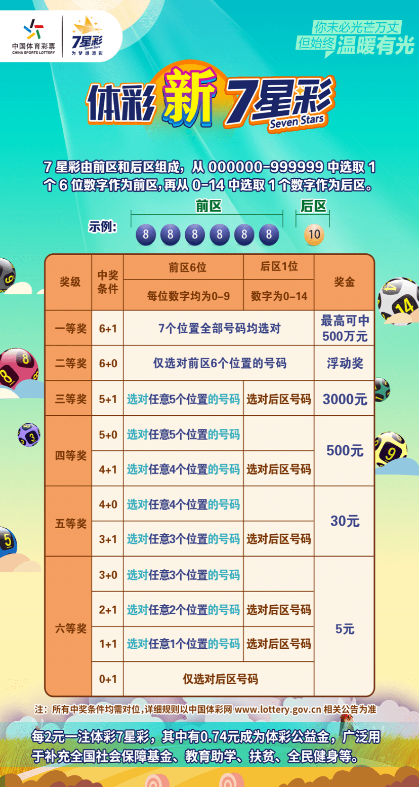 幸运密码 第4页