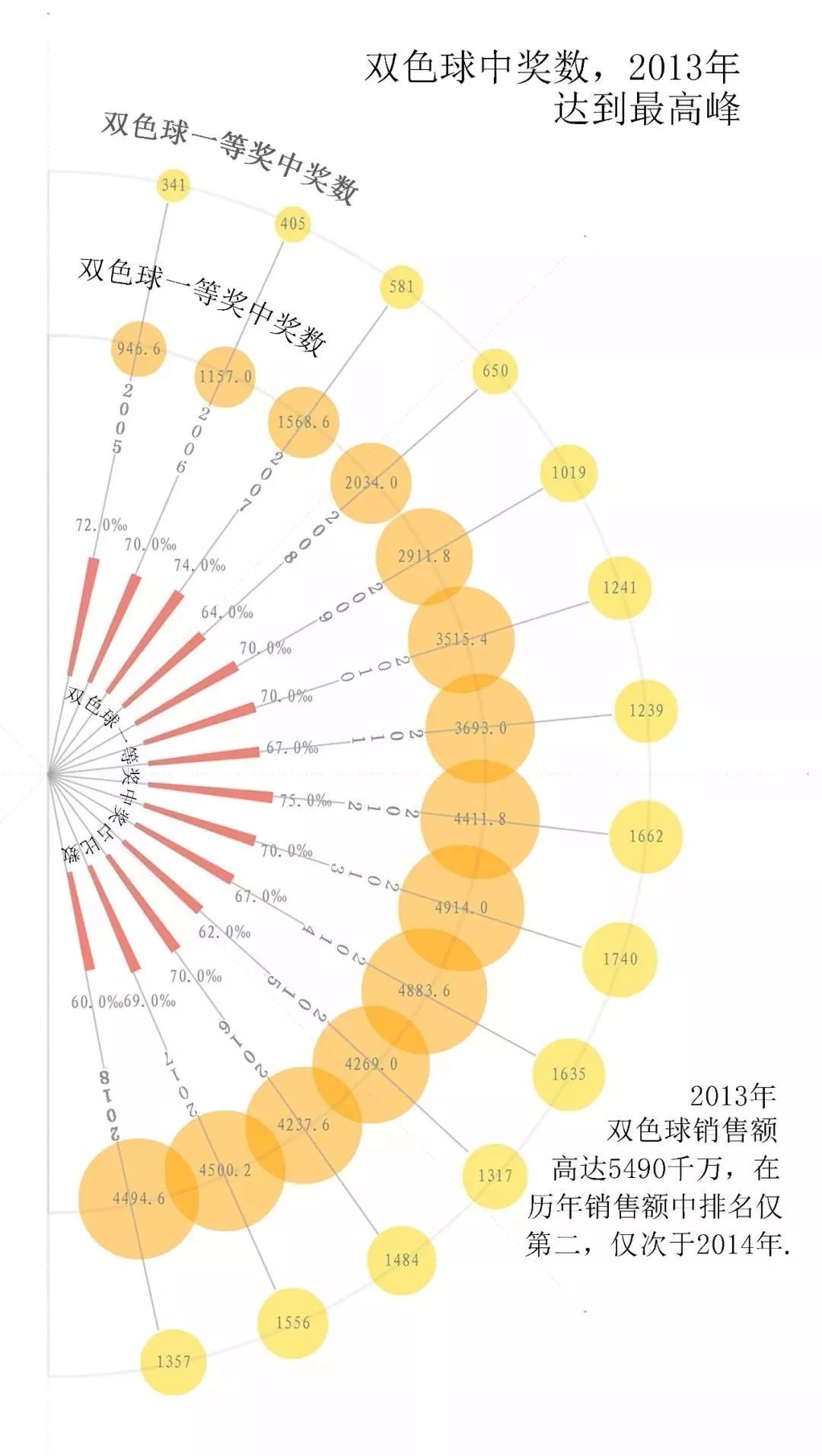 澳门四肖八码期，精准预测的背后与风险警示澳门四肖八码期期准精选资料查询优势评测