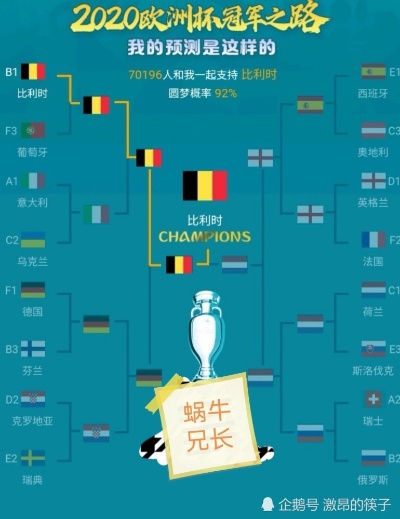 世界杯出线形势图，解析各队晋级之路与策略