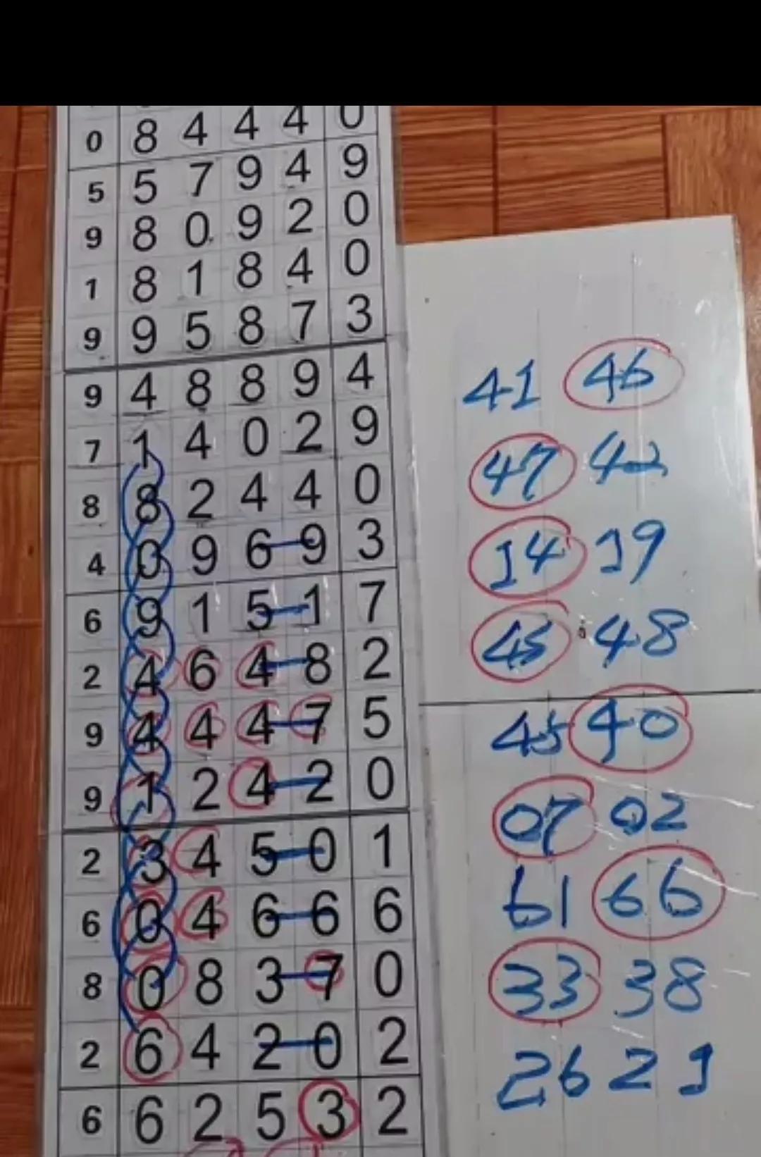 排3与尾走势图，解码数字彩票的奥秘