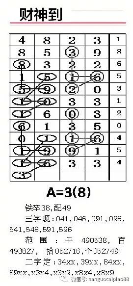 揭秘南国七星彩的神秘规律图，探寻数字背后的奥秘