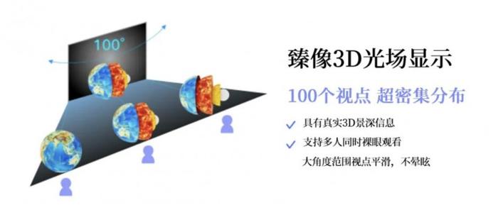 唐龙3D预测，一场科技与迷信的交织