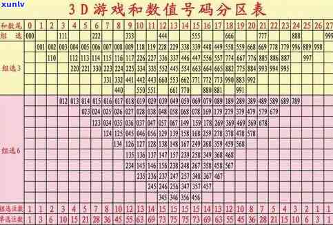 澳门三肖、二码与概率的迷思，理性看待彩票游戏中的必开说法王中王王中王免费资料大全一