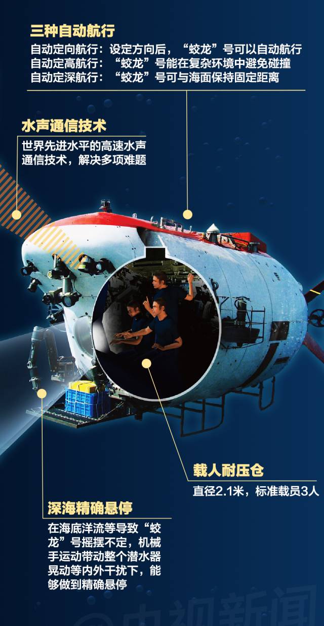 探索数字的奥秘，开机号与重点推荐号的深度解析