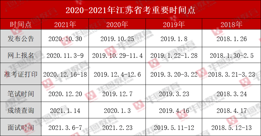 2023年江苏省直播时间表，探索数字经济的活力与机遇