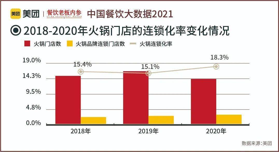 七星彩最近200期综合版，数据洞察与趋势分析