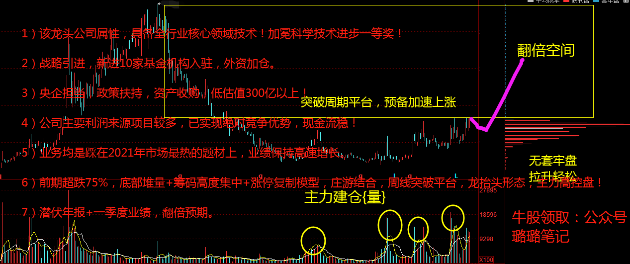 2020年排列三走势图带连线，深度解析与未来展望