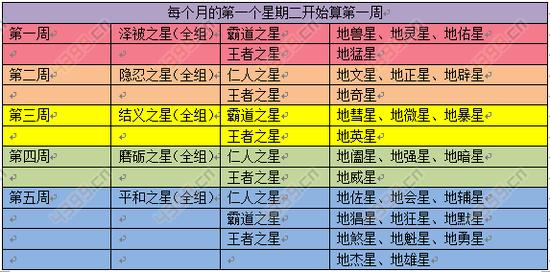 探索体彩7星彩走势的奥秘，专业版连线走势图解析