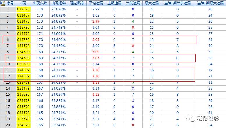 希望小学 第354页